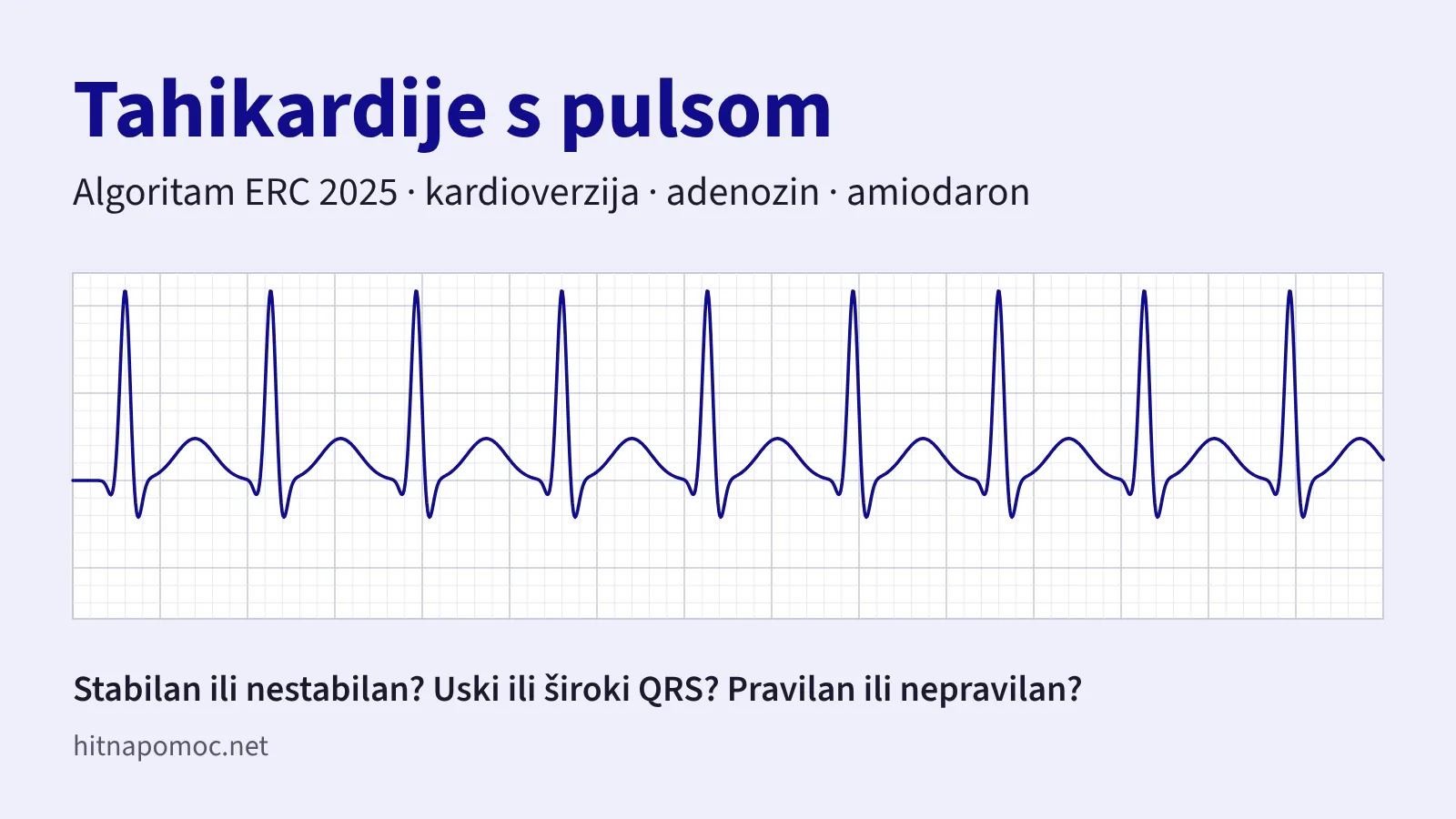 EKG traka s pravilnom tahikardijom uskih QRS kompleksa i naslov Tahikardije s pulsom, algoritam ERC 2025.